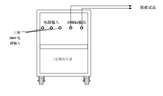 感應耐壓試驗裝置如何斷電和回零
